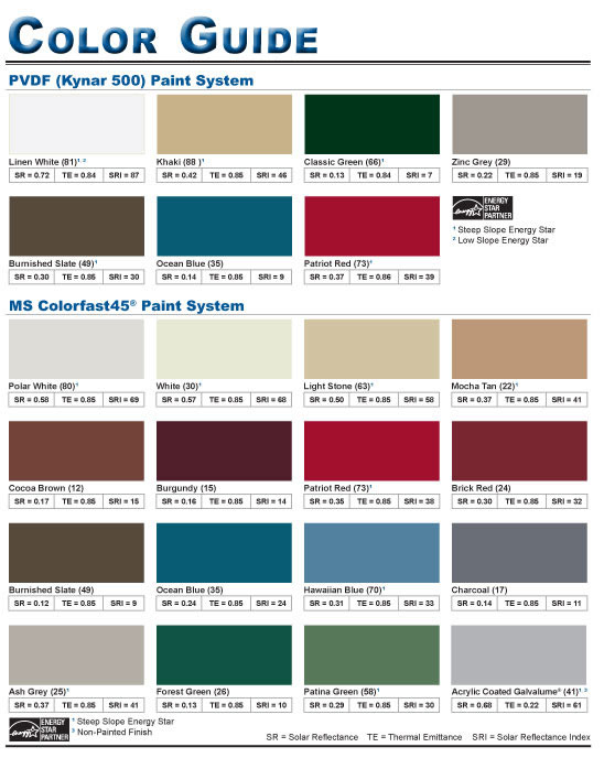 color guide metals
